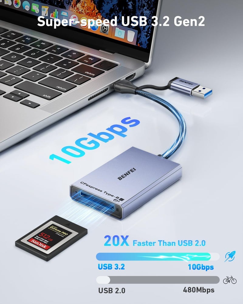 Benfei قارئ بطاقة CFexpress من النوع B مع USB 3.2 (الجيل 2) بسرعة 10Gbps، محول 2 في 1 USB-C وUSB-A، متوافق مع Windows/Mac/Linux/Android (غير متوافق مع بطاقة XQD) - Image 3
